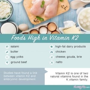 Vitamin K Aided Fertility