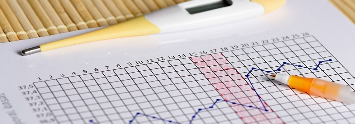 Tracking Basal Body Temperature For Fertility Charting 1992